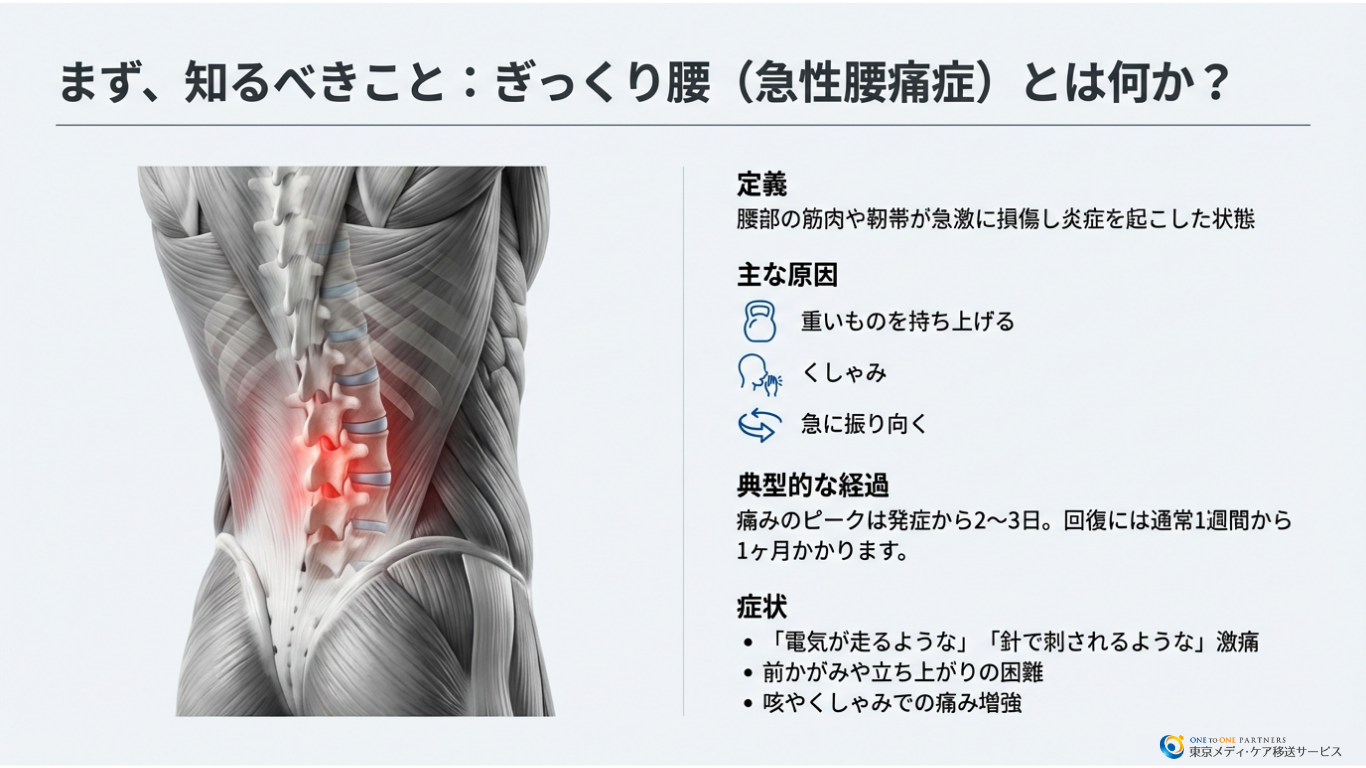 ぎっくり腰とは？症状と危険度の見分け方