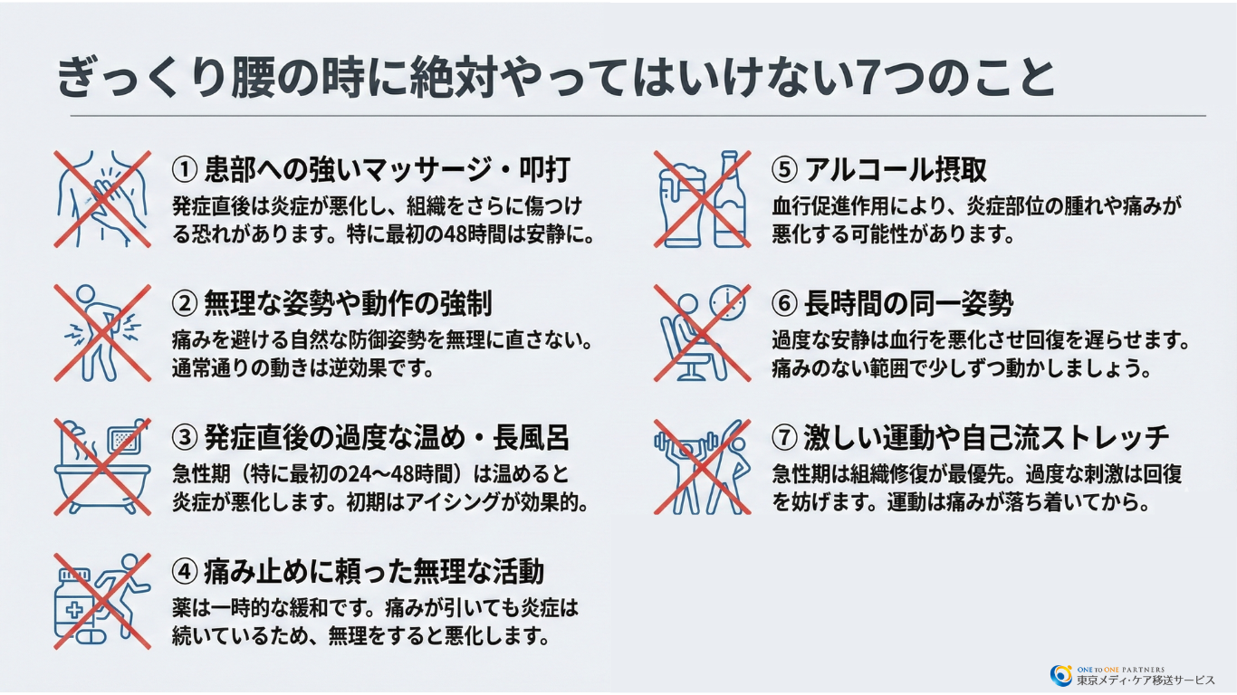 ぎっくり腰の時に絶対やってはいけない7つのこと