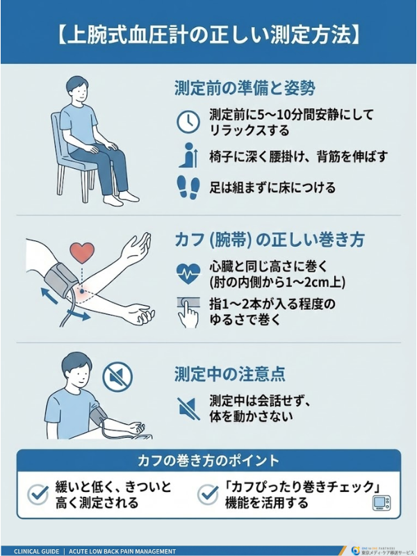 上腕式血圧計の正しい測定方法