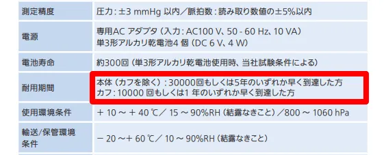 オムロンの上腕式血圧計の取扱説明書