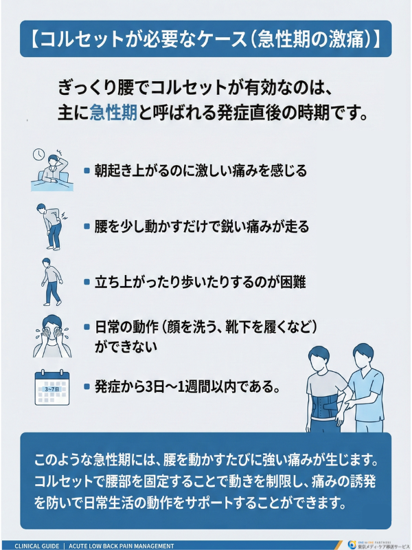 コルセットが必要なケース(急性期の激痛)