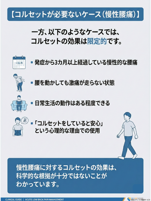 コルセットが必要ないケース(慢性腰痛)